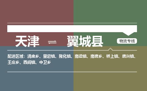 天津到翼城县物流专线-天津到翼城县货运公司-价格从优「安全快捷」