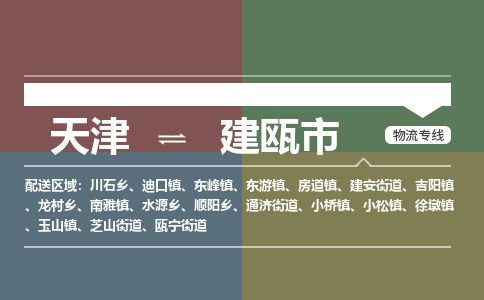 天津到建瓯市物流专线-天津到建瓯市货运公司-价格从优「多久时间」