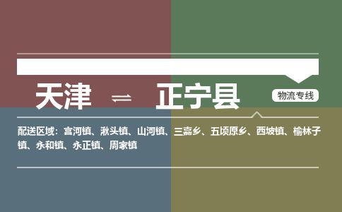 天津到正宁县物流专线-天津到正宁县货运公司-价格从优「全境直达」 天津到正宁县物流专线-天津到正宁县货运公司-价格从优「全境直达」