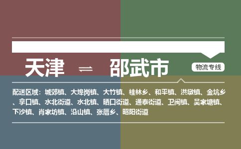天津到邵武市物流公司-天津至邵武市专线-「每天发车」