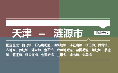 天津到涟源市物流专线-天津到涟源市货运公司-价格从优「快速直达」 天津到涟源市物流专线-天津到涟源市货运公司-价格从优「快速直达」