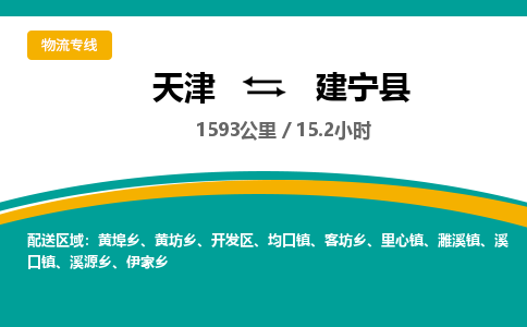 天津到建宁县物流专线-天津到建宁县货运公司-价格从优「省时省心」 天津到建宁县物流专线-天津到建宁县货运公司-价格从优「省时省心」