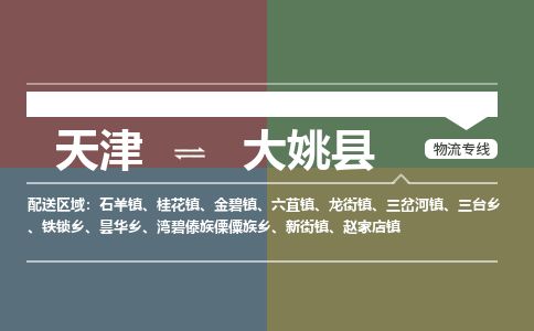 天津到大姚县物流专线-天津到大姚县货运公司-价格从优「需要好久」