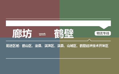 廊坊到鹤壁物流专线-廊坊至鹤壁货运公司【物流专线直达不中转】