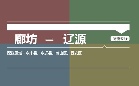 廊坊到辽源物流专线-廊坊至辽源货运公司【物流专线免费取件】 廊坊到辽源物流专线-廊坊至辽源货运公司【物流专线免费取件】