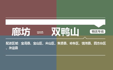 廊坊到双鸭山物流专线-廊坊至双鸭山货运公司【物流专线上门提货】
