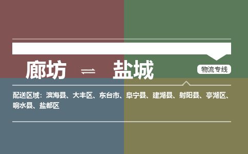 廊坊到盐城物流专线-廊坊至盐城货运公司【行李托运专线】