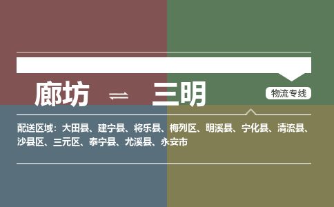廊坊到三明物流专线-廊坊至三明货运公司【日用工业品运输专线】