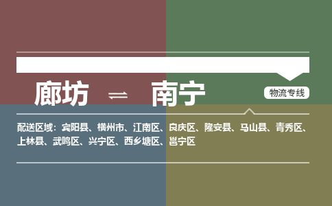 廊坊到南宁物流专线-廊坊至南宁货运公司【设备配件运输专线】
