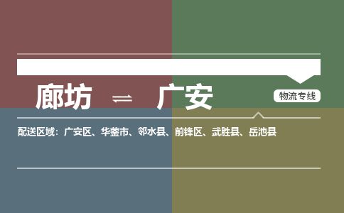 廊坊到广安物流专线-廊坊至广安货运公司【物流专线专业可靠】