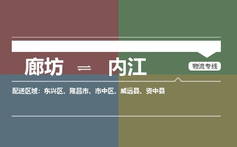 廊坊到内江物流专线-廊坊至内江货运公司【物流专线资质齐全】