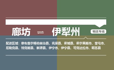 廊坊到伊犁州物流专线-廊坊至伊犁州货运公司【农资产品运输专线】 廊坊到伊犁州物流专线-廊坊至伊犁州货运公司【农资产品运输专线】