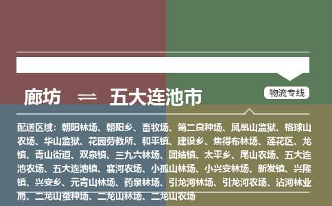廊坊到五大连池市物流专线-廊坊至五大连池市货运公司【特种货物运输专线】 廊坊到五大连池市物流专线-廊坊至五大连池市货运公司【特种货物运输专线】