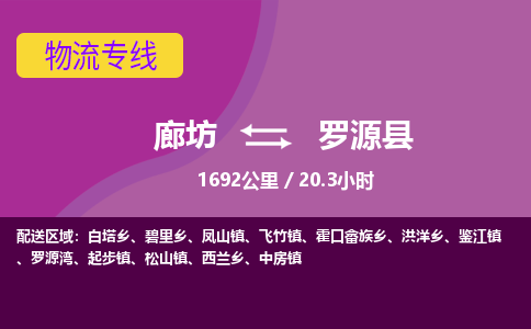 廊坊到罗源县物流专线-廊坊至罗源县货运公司【物流专线省时省心】 廊坊到罗源县物流专线-廊坊至罗源县货运公司【物流专线省时省心】