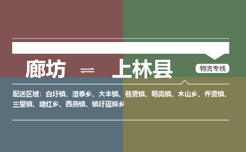 廊坊到上林县物流专线-廊坊至上林县货运公司【货运公司不随意加价】