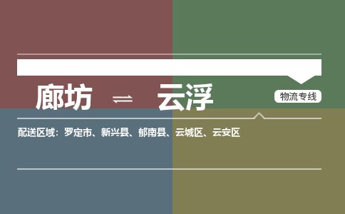 廊坊到云浮货运公司_廊坊到云浮物流专线「往返运输」