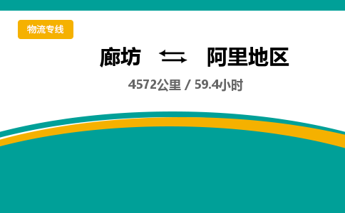 廊坊到阿里地区货运公司_廊坊到阿里地区物流专线「实时监控」 廊坊到阿里地区货运公司_廊坊到阿里地区物流专线「实时监控」