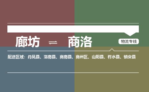 廊坊到商洛货运公司_廊坊到商洛物流专线「高效准时」 廊坊到商洛货运公司_廊坊到商洛物流专线「高效准时」