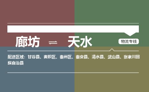 廊坊到天水货运公司_廊坊到天水物流专线「往返运输」