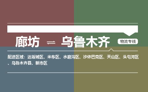 廊坊到乌鲁木齐货运公司_廊坊到乌鲁木齐物流专线「实时监控」