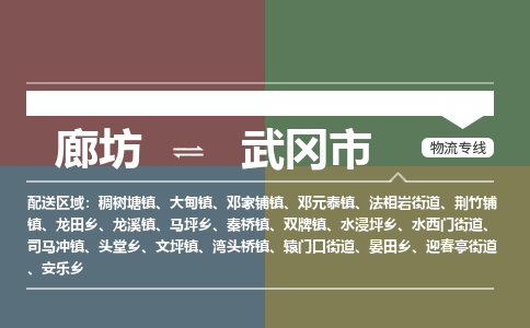 廊坊到武冈市货运公司_廊坊到武冈市物流专线「急速响应」