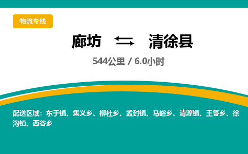 廊坊到清徐县货运公司_廊坊到清徐县物流专线「急速响应」 廊坊到清徐县货运公司_廊坊到清徐县物流专线「急速响应」