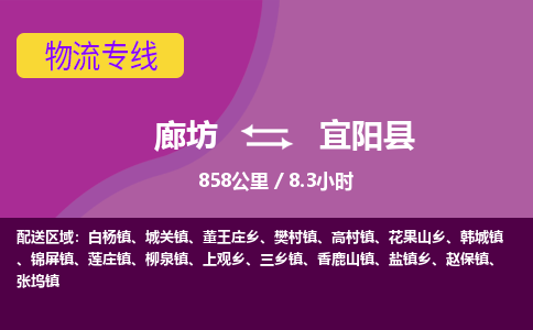 廊坊到宜阳县货运公司_廊坊到宜阳县物流专线「丢损必赔」 廊坊到宜阳县货运公司_廊坊到宜阳县物流专线「丢损必赔」