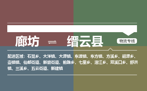 廊坊到缙云县货运公司_廊坊到缙云县物流专线「诚信经营」