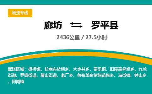 廊坊到罗平县货运公司_廊坊到罗平县物流专线「专业可靠」 廊坊到罗平县货运公司_廊坊到罗平县物流专线「专业可靠」