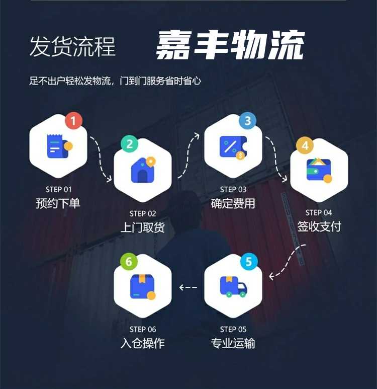 天津到平顶山物流专线